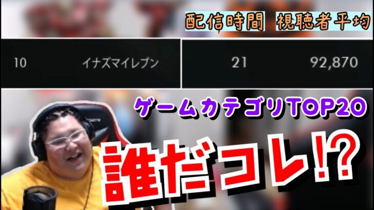 [恭一郎] 配信者界隈にとんでもない人物がいる件について (2021/02/10)