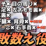 [悲報] 恭一郎、手首腐る (2021/09/21)