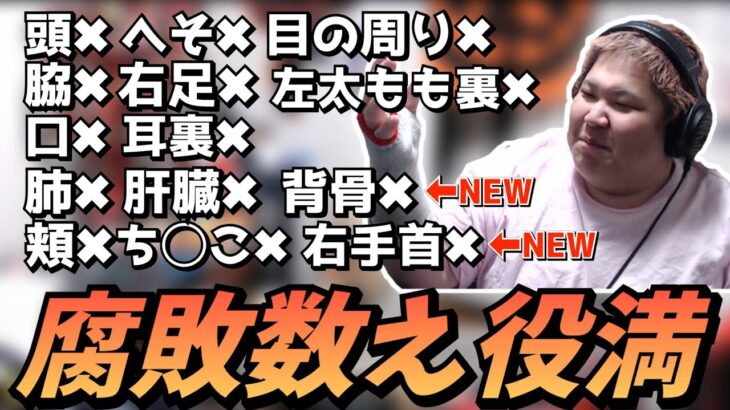 [悲報] 恭一郎、手首腐る (2021/09/21)