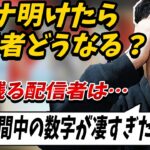 【ボドカ／切り抜き】コロナ明けたら配信者の未来はどうなる？？