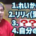 恭一郎が命より大切なもの (2022/02/01)