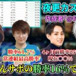 夜更かしLoLカスタムの通算戦績の話で盛り上がる釈迦【2022/8/3,4】