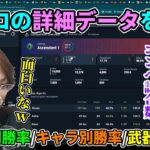 細かすぎるVALORANTの通算戦績データサイトを見る釈迦【w/ボドカ/MOTHER3/Clutch_Fi/するがモンキー】