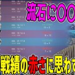 【流石に…?】イモータルに落ちたrionの戦績の赤さに思わず言ってしまうじゃす　じゃすぱー切り抜き