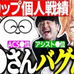 【CRカップ振り返り】CR VALOの個人戦績を見る渋ハル【渋谷ハル/だるまいずごっど/じゃすぱー/k4sen/切り抜き】