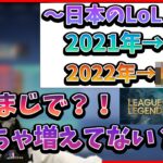 日本のLoL人口が急増していることを知り、驚きが隠せない釈迦【2022/11/11】