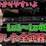 【EFT】序盤、中盤に使っていた武器(カスタム)を振り返る釈迦【2023/1/18】