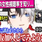 【Kamito】下心丸出しでCR加入を狙うKamito【かみと切り抜き】【雑談】