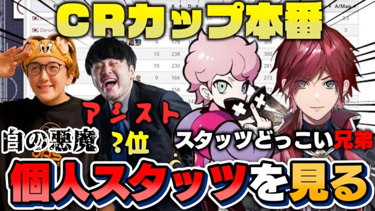 CRカップ本番の個人スタッツを見て驚くローレン【ローレン・イロアス/k4sen/じゃすぱー/ふらんしすこ/にじさんじ切り抜き】