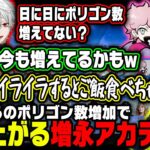 【ささ】しゃるるのサイズが日に日に増えてる件＆各自のストレス発散方法の話で盛り上がる増永アカデミーの面々【The k4sen LOL】