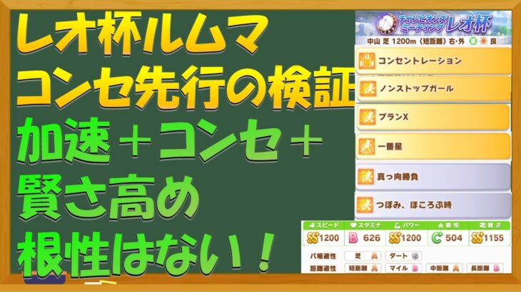 【ウマ娘】レオ杯攻略　コンセの先行を試す