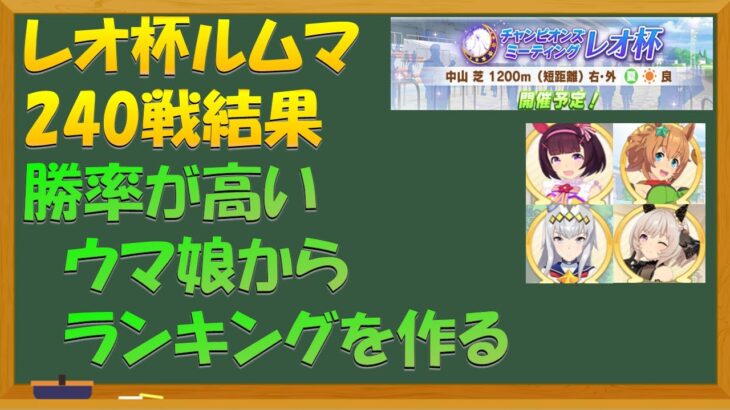 【ウマ娘】レオ杯ルムマ　勝ち数から強ウマ娘ランキングを作る