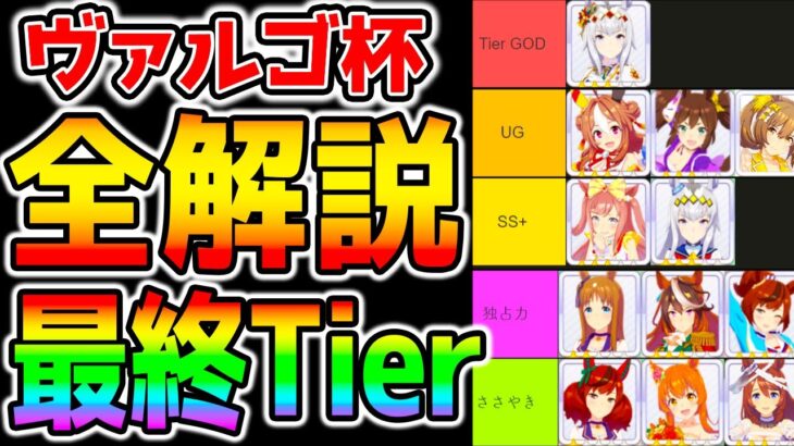 【ウマ娘】ヴァルゴ杯の全知識解説！最終版：最強ウマ娘ランキング＆各種育成用メモ帳！目標ステ/ダートスキル/加速スキル etc【チャンピオンズミーティング ウマ娘プリティーダービー デバフ チャンミ】