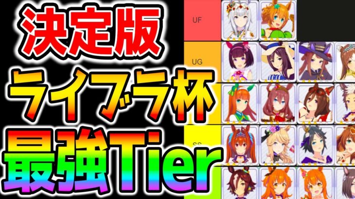 【ウマ娘】決定版！『ライブラ杯最強ウマ娘』ランキング！目標ステータス/脚質強さ/チャンミ解説etc ルムマ１００戦検証/やっぱつえぇわ、クリオグリ【ウマ娘プリティーダービー CB実装シービー ジュエル