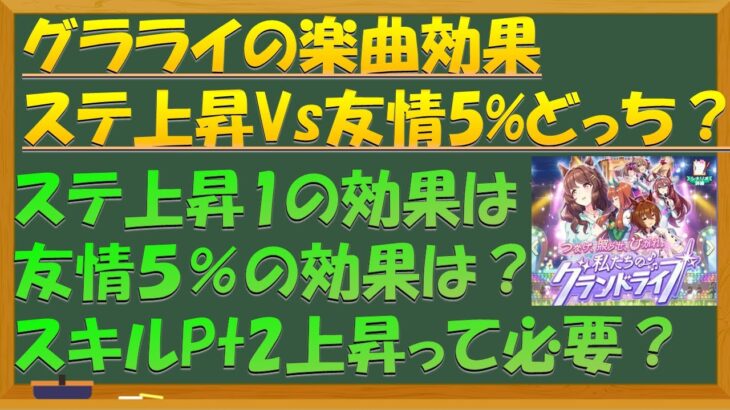 【ウマ娘】グラライの楽曲効果を数字で出す！何が上振れ？