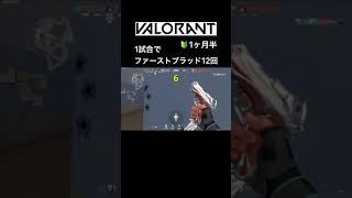 【VALORANT】 1試合でファーストブラッド12回！ キャラはジェット ヴァロラント 日々のClip #Shorts