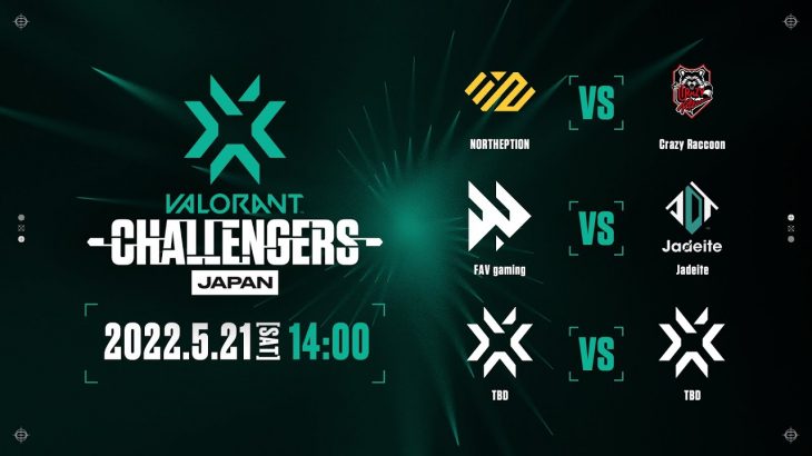 2022 VCT Stage2 – Challengers JAPAN Week1 Main Event Day1