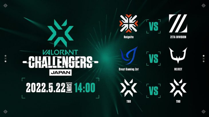 2022 VCT Stage2 – Challengers JAPAN Week1 Main Event Day2