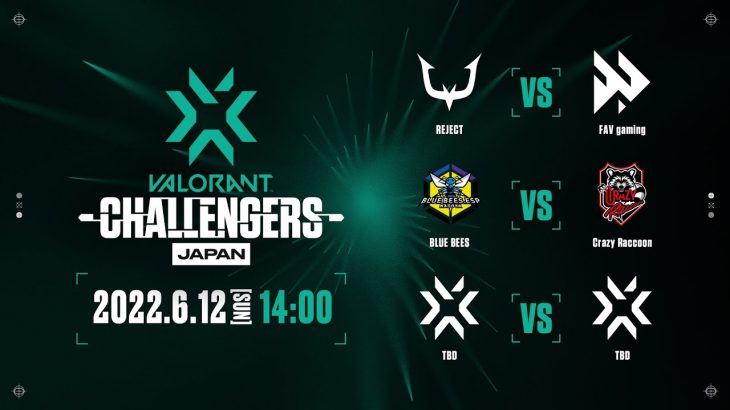 2022 VCT Stage2 – Challengers JAPAN Playoffs Day3