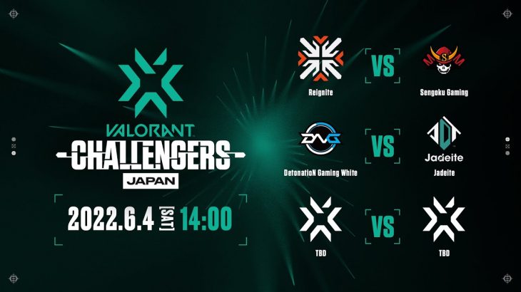 2022 VCT Stage2 – Challengers JAPAN Week2 Main Event Day1