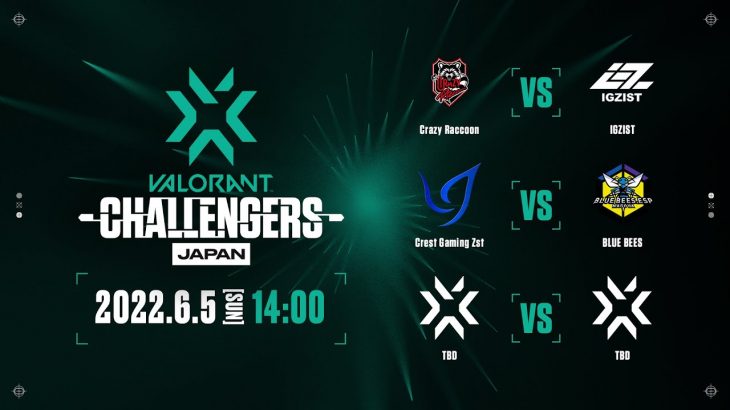 2022 VCT Stage2 – Challengers JAPAN Week2 Main Event Day2