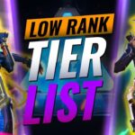 NEW UPDATE: BEST Agents Tier List For Low Ranks! – Valorant