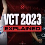 VALORANT Champions Tour 観戦ガイド：2023シーズン大会形式