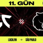 FUT 🆚 100T | FNC 🆚 FUR | VCT LOCK//IN Sao Paulo | BO3 | Grup Omega Çeyrek Final