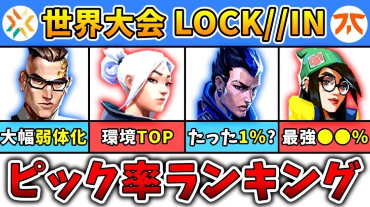 【全キャラ比較】最強キャラランキング！世界大会LOCK//INをエージェントピック率で振り返る【ゆっくり解説/ヴァロラント】【Valorant】