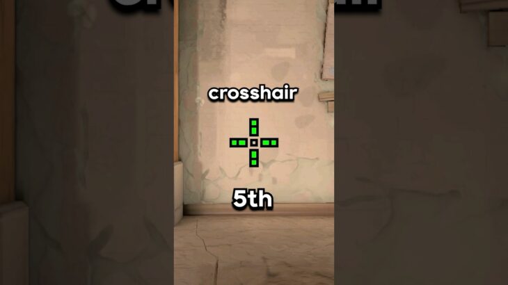 Top 5 BEST Crosshairs in VALORANT!