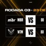 VALORANT Game Changers Brazil – Fase de Grupos (Md3)