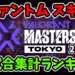 [VALORANT] Masters Tokyo 2023 全試合集計 ファントム スキンランキング [ヴァロラント]