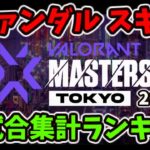 [VALORANT] Masters Tokyo 2023 全試合集計 ヴァンダル スキンランキング [ヴァロラント]