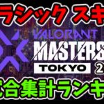 [VALORANT] Masters Tokyo 2023 全試合集計 クラシック スキンランキング [ヴァロラント]