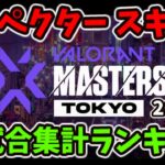 [VALORANT] Masters Tokyo 2023 全試合集計 スペクター スキンランキング [ヴァロラント]