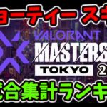 [VALORANT] Masters Tokyo 2023 全試合集計 ショーティー スキンランキング [ヴァロラント]