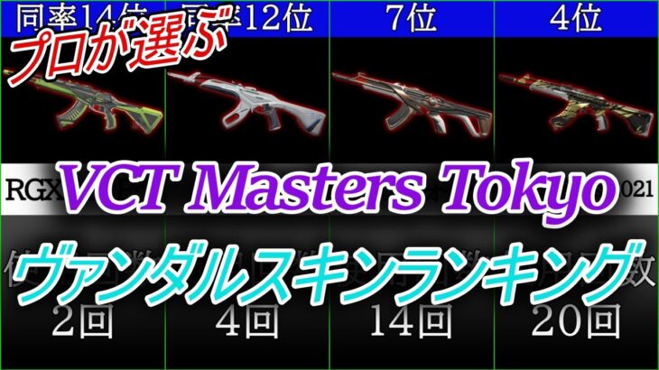 【プロが選ぶ】VCT 2023 Masters Tokyo ヴァンダル スキン 使用率ランキング