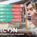 MIC ON // 行けDep!! | VCT Champions LA Voice Comms