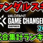 [VALORANT]  Game Changers 2023  ヴァンダルスキン 全試合集計ランキング [ヴァロラント]