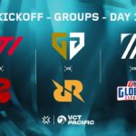 GEN vs. RRQ ㅡ VCT Pacific ㅡ Kickoff ㅡ Groups