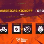KRU vs. G2 | VCT Americas Kickoff – Group Stage – Day 7