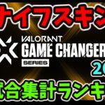 [VALORANT]  Game Changers 2023  ナイフスキン 全試合集計ランキング [ヴァロラント]