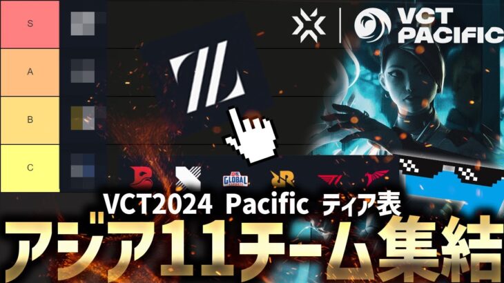 【VALORANT】VCT2024 KICKOFF チームTierリスト Pacific編【Esports】【配信切り抜き】