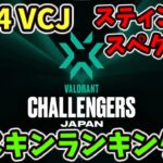 [VALORANT]  VALORANT Challengers Japan 2024  スティンガー スペクタースキンランキング [ヴァロラント]