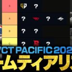 【パシフィック勢力図】VCT Pacific 2024 最強チームティアリスト // STAGE1開幕前暫定版【VALORANT/ヴァロラント】