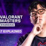 VALORANT Masters Shanghai 2024：大会形式について