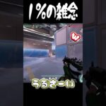 【VALORANT】１％の雑念