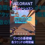 【VALORANT】Valorantの教科書！各ラウンド内の時間を知ろう！編【初心者向け】 #valorant #ヴァロラント#valorant立ち回り