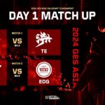 GES ASIA VALORANT TOURNAMENT DAY 1