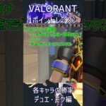 【VALORANT】全キャラ勝率①デュエリスト、コントローラー編【初心者向け】 #valorant #ヴァロラント#valorant立ち回り